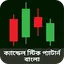 ক্যান্ডেলস্টিক প্যাটার্ন বাংলা 2.0