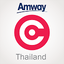 Amway Central TH 6.0.3