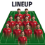 Lineup Builder Show Your Score 1.7.16