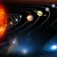 2D / 3D Solar System 1.0.0
