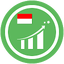 Indonesia Stock Exchange (IDX) 6.5