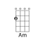 Ukulele Chords 1.04