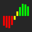 TC2000 1.84