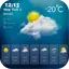 Hourly weather forecast 1.0