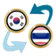 South Korea Won x Thai Baht 6.0