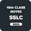 Karnataka SSLC English Notes 4.0