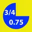 Decimal To Fraction Converter 2.2