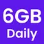 Predict & Win 6GB Data Daily 1.2
