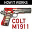 How it Works: Colt 1911 1.0