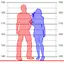 Hikaku sitatter app for height 1.0.1