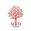 MD Classes 1.5.3.5