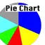 PieChart 1.3