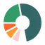 Pluri Connect 2.4.1