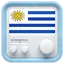 Radio Uruguay  - AM FM Online 4.3.3