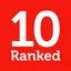 Ranked: For Content Creators 1.4