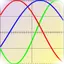 BioRhythm 1.0.3.0