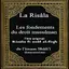 Les fondements droit musulman
