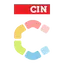 CIN COLORiT 8.3.4