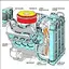Learn car engines HD 30.0