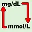 Blood Sugar Unit Converter 1.1.11