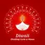 Diwali Greeting Cards & Wishes