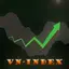vnChart chung khoan 8.0.10