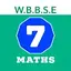 Ganit Prabha Class 7 Solution 2.1
