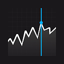 USA Live Stock Markets 1.13