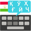 Калимахои точики (Имло)