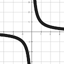 Math Function 6.9.7.1