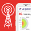 Сигнал 4G: скорость, усиление 1.82.1
