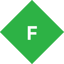 Progress Telerik Fiddler Classic