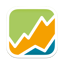 Portfolio Performance