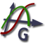 185Graph 4.4.2