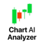 Chart AI - Trade Analyzer 1.2