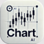 Chart AI: Trading Assistant 3.1
