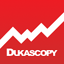 Dukascopy JForex CFDs Trading