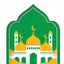 Prayer Times - Quran Majeed 1.28