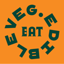 VEG.EDIBLE 3.30.1