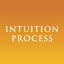 Intuition Process(Prajñā Yoga)
