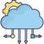 PRIMAVERA - Deployment Center