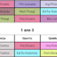 School Schedule Generator 7.1