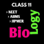 Class 11 Biology Objectives 6.0.7