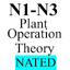 TVET Plant Operation Theory 13
