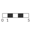 Scale Ratio