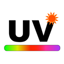 UV Index Forecast
