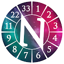 Numerology - Life Path Numbers