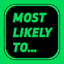 Whos Most Likely To - Exposed
