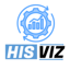 Business Plan Maker AI -HisViz
