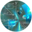 ChemMaths 17.1